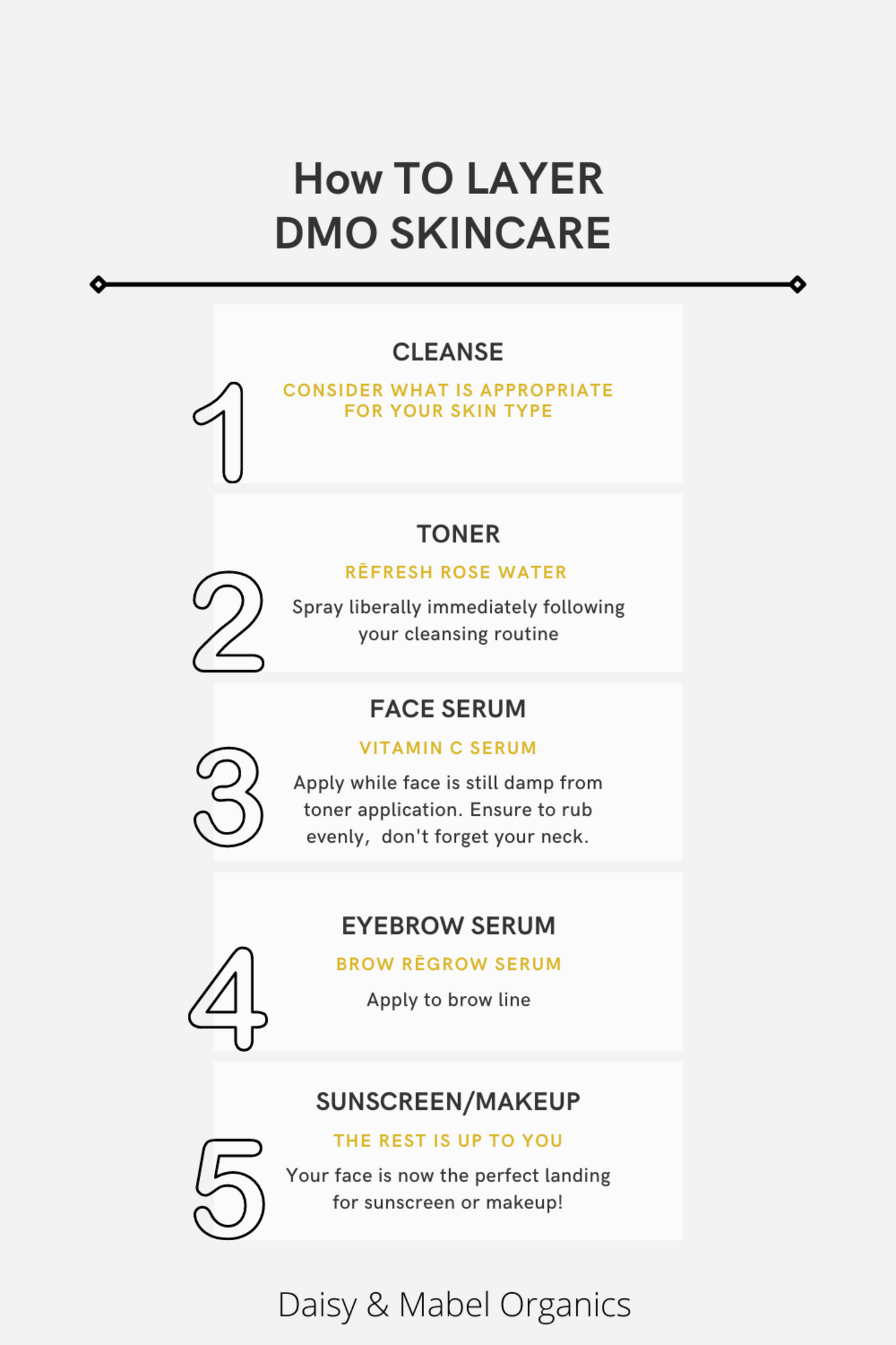 how to layer natural skin care beauty product infographic daisy and mabel organics