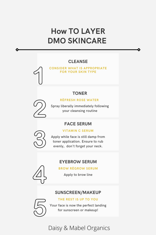 how to layer and apply skin care ingredients daisy and mabel organics infographic