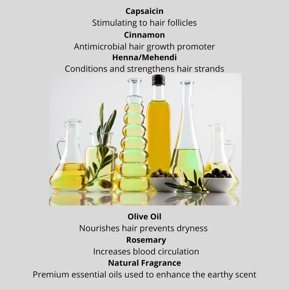 
                  
                    men beard facial hair ingredients olive oil rosemary henna capsaicin cinnamon essential oil fragrance
                  
                